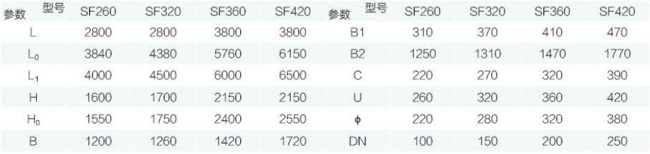 南宫NG·娱乐(中国游)官方网站