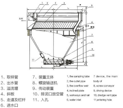 南宫NG·娱乐(中国游)官方网站