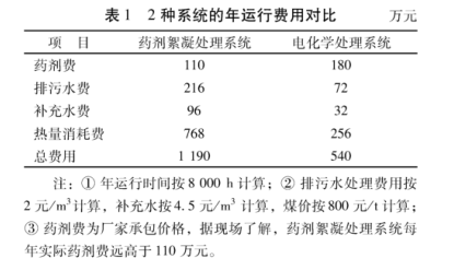 南宫NG·娱乐(中国游)官方网站