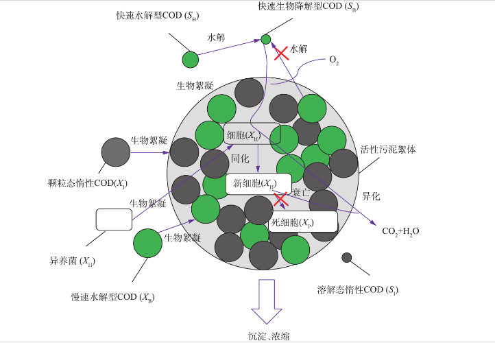 南宫NG·娱乐(中国游)官方网站