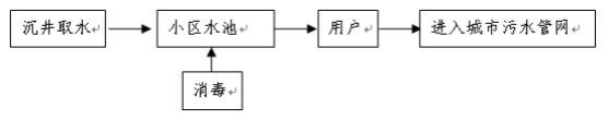 南宫NG·娱乐(中国游)官方网站