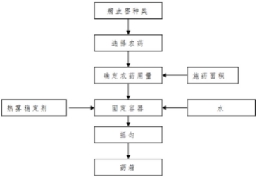 南宫NG·娱乐(中国游)官方网站