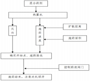 南宫NG·娱乐(中国游)官方网站