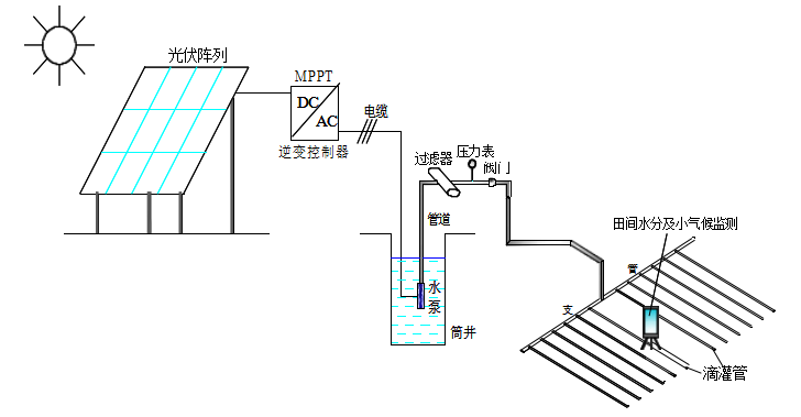 南宫NG·娱乐(中国游)官方网站