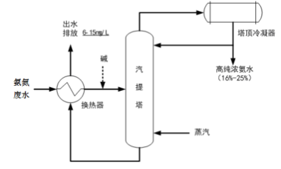 南宫NG·娱乐(中国游)官方网站