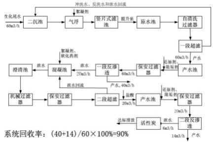 南宫NG·娱乐(中国游)官方网站